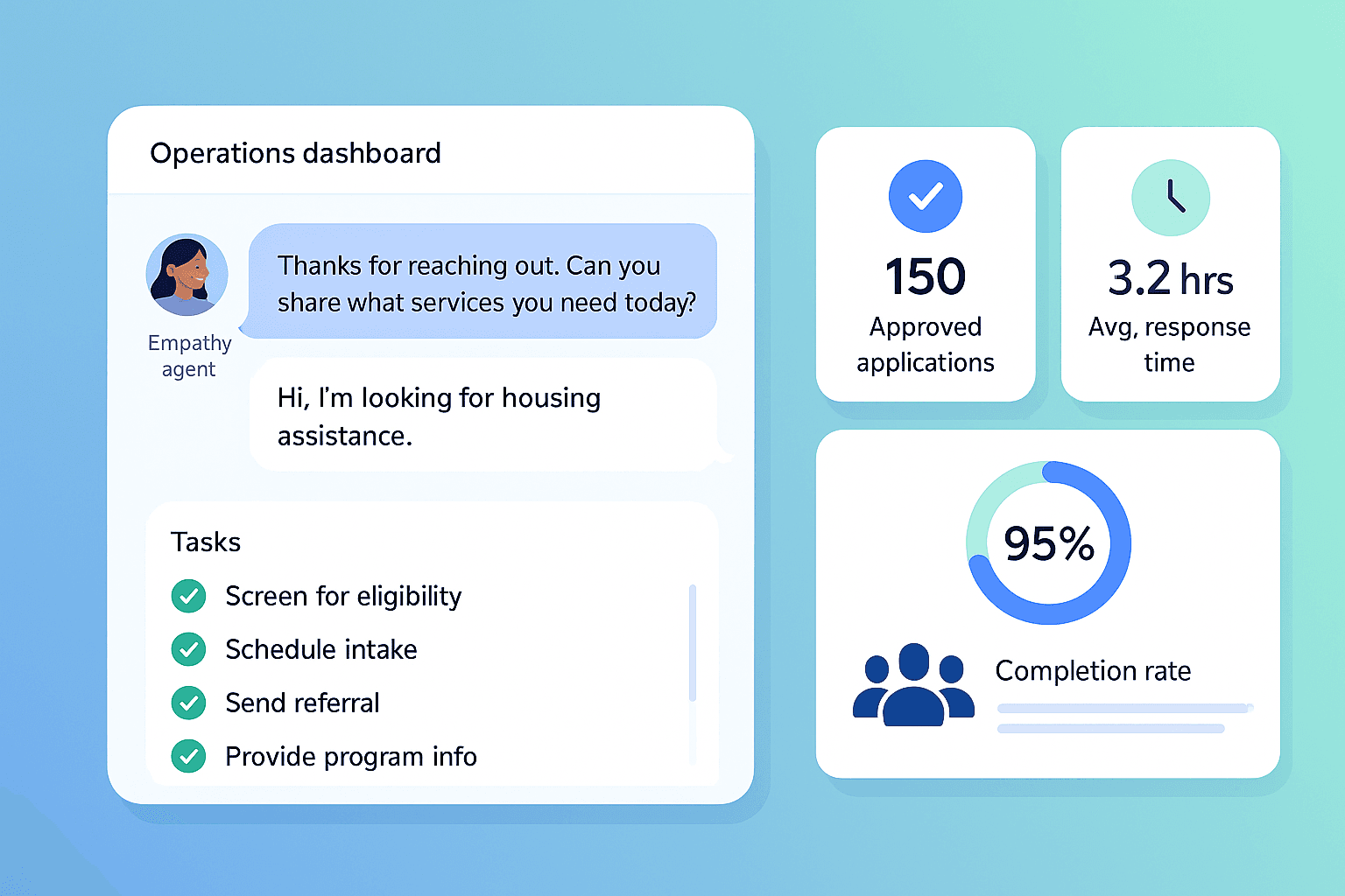 Browser dashboard with conversations and tasks